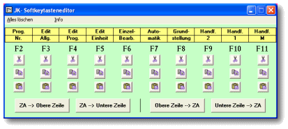 Softkeytasteneditor f&uuml;r NUM-Steuerungen